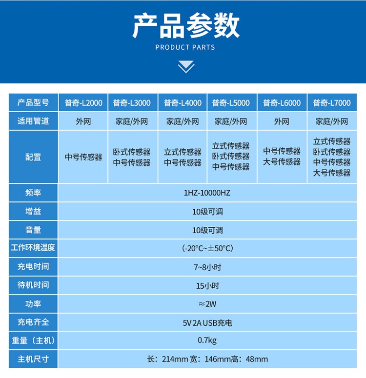 管道漏水檢測儀