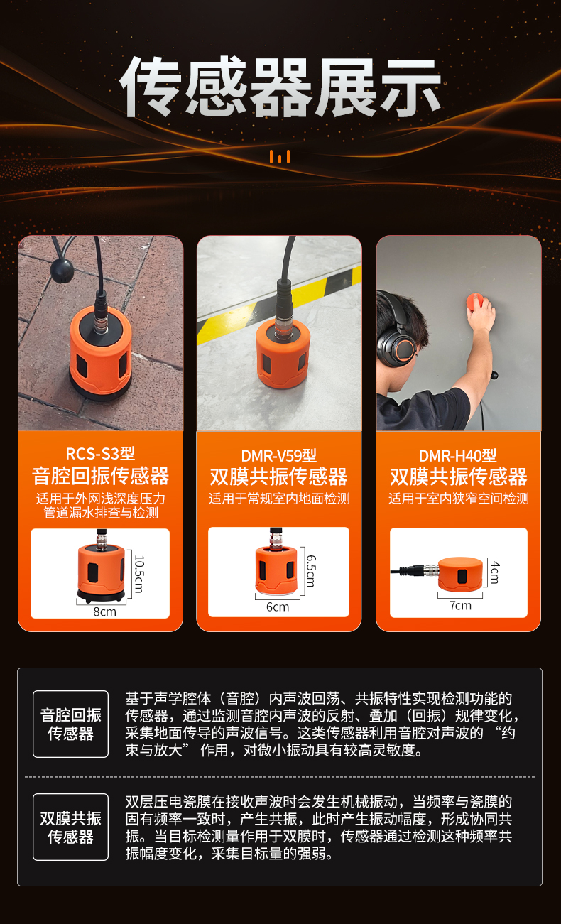 普奇PQ125C,新品管道測(cè)漏儀