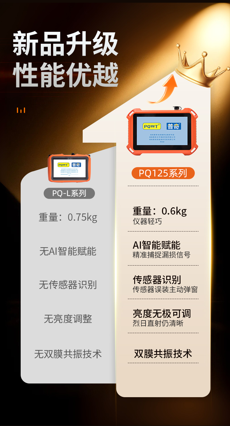 17297928.jpg 125ABC詳情頁_07 .jpg