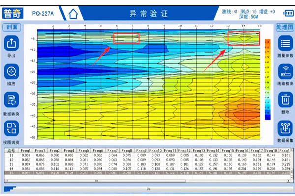 普奇PQ227A 堤防滲漏檢測儀 普奇PQ227A 堤防滲漏檢測儀