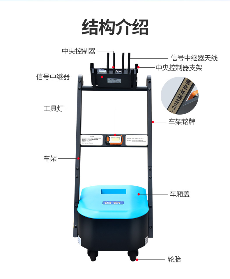 漏水檢測車