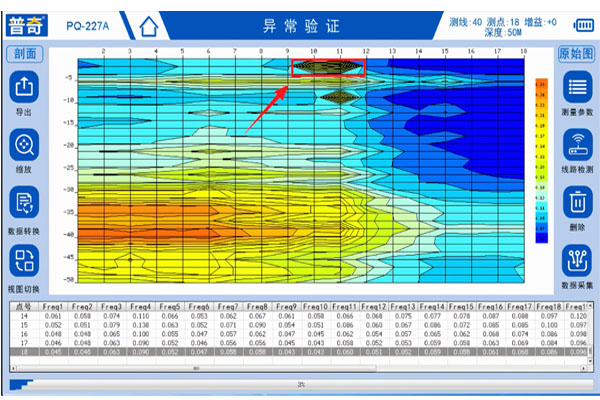 普奇PQ227A 堤防滲漏檢測儀 普奇PQ227A 堤防滲漏檢測儀