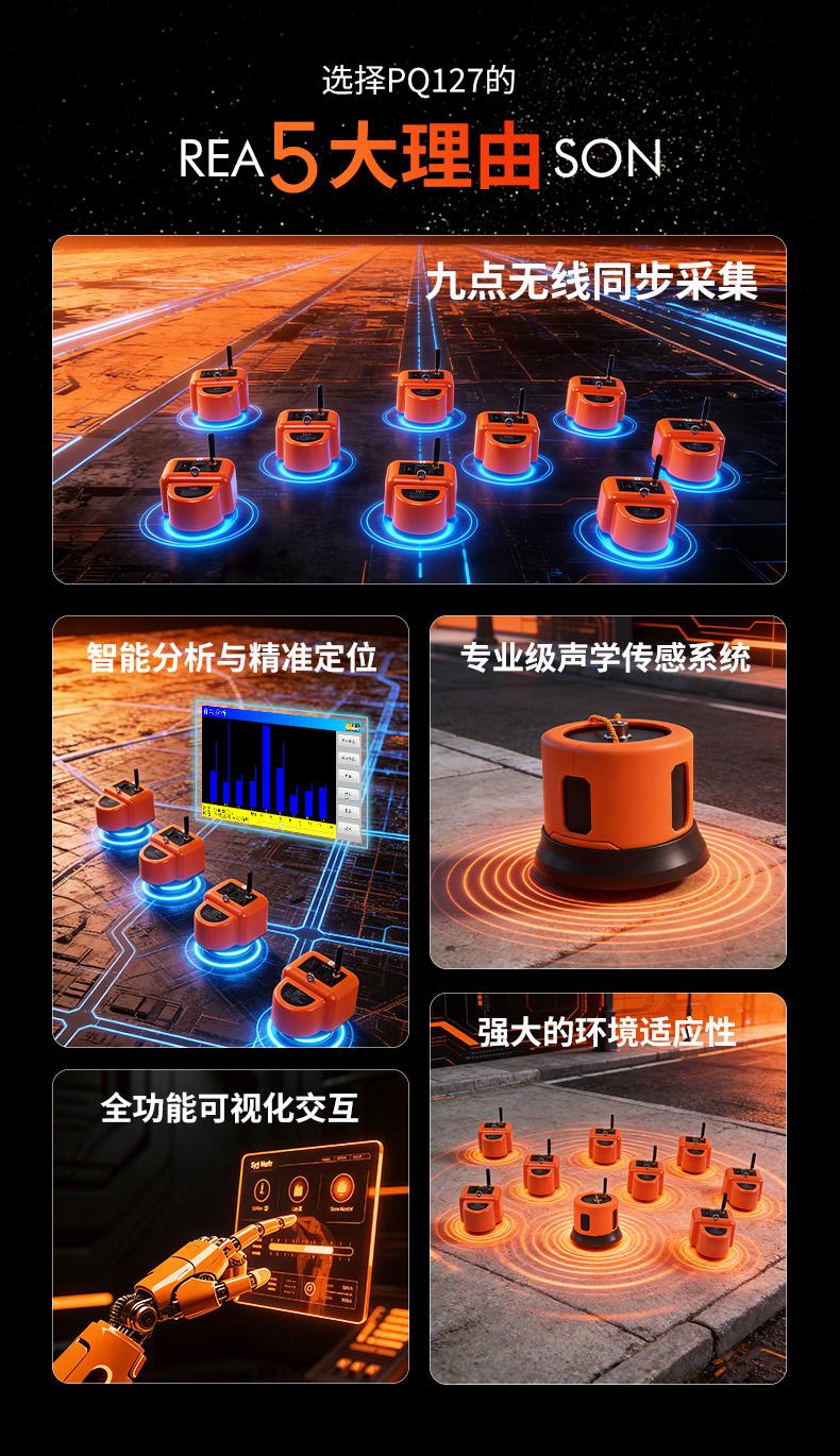 普奇PQ127壓?管道泄漏?動分析儀